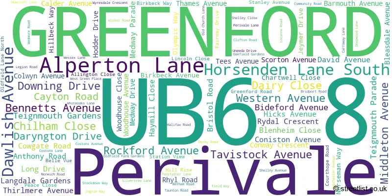 A word cloud for the UB6 8 postcode